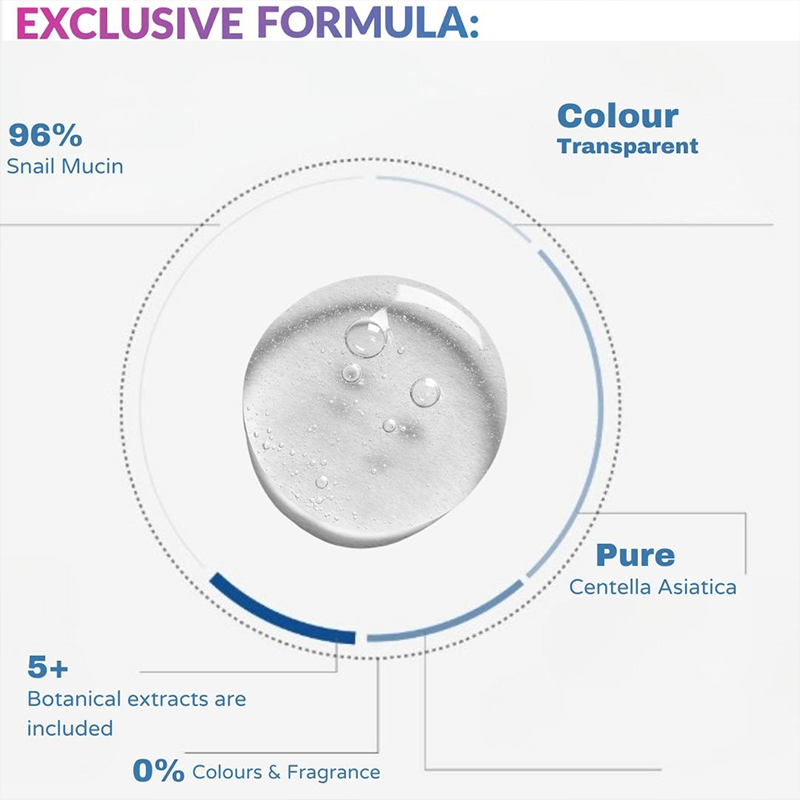 private label anti aging advanced snail mucin 96% intense serum